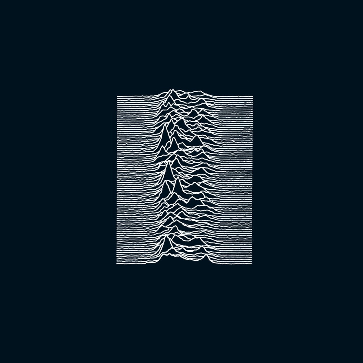 Joy Division: Unknown Pleasures